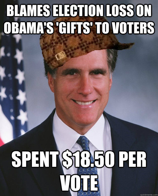 Blames election loss on obama's 'gifts' to voters spent $18.50 per vote   Scumbag Romney