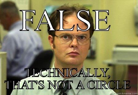 Drawing circles - FALSE TECHNICALLY, THAT'S NOT A CIRCLE Schrute