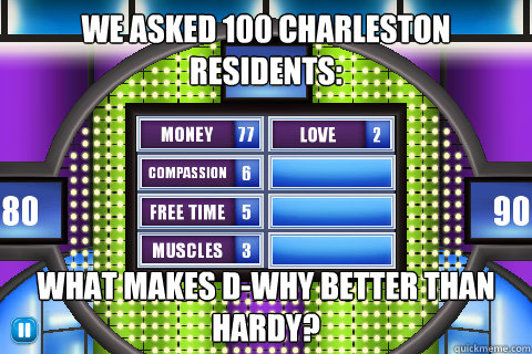 We asked 100 Charleston residents:  What makes D-Why better than hardy?  