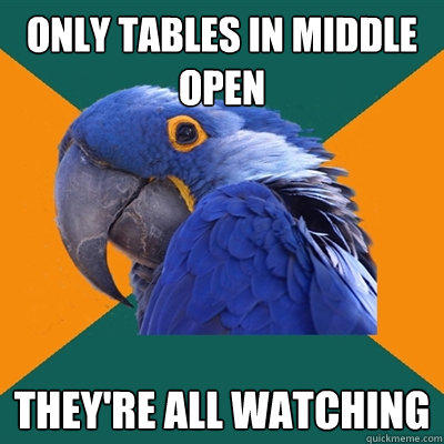 Only tables in middle open THEY'RE ALL WATCHING - Only tables in middle open THEY'RE ALL WATCHING  Paranoid Parrot