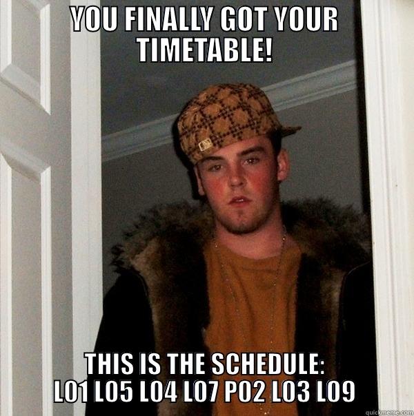 Biomed timetable organisers - YOU FINALLY GOT YOUR TIMETABLE! THIS IS THE SCHEDULE: L01 L05 L04 L07 P02 L03 L09 Scumbag Steve