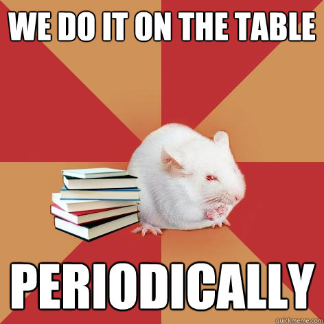 we do it on the table periodically  Science Major Mouse