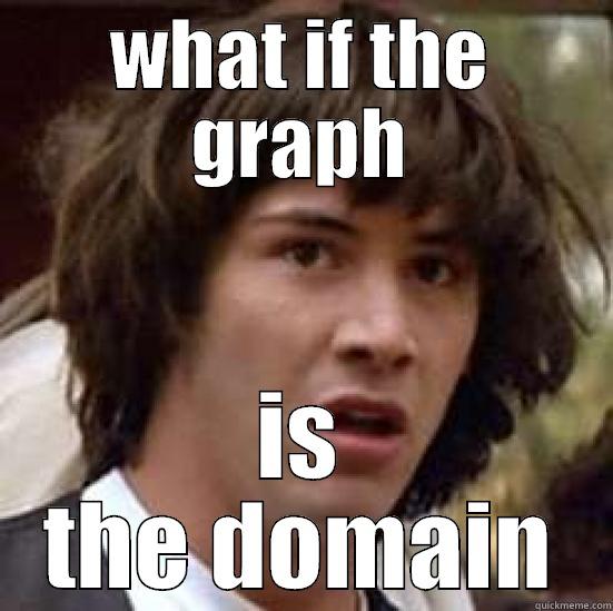 what if the graph - WHAT IF THE GRAPH IS THE DOMAIN conspiracy keanu