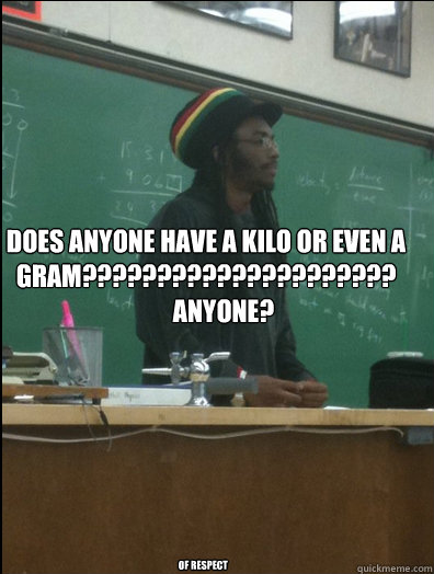 does anyone have a kilo or even a gram?????????????????????
       anyone? of respect  Rasta Science Teacher