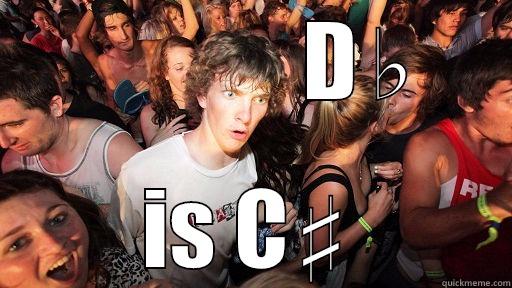              D♭ IS C♯ Sudden Clarity Clarence