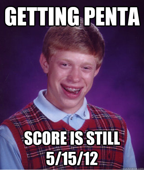 Getting penta score is still 5/15/12   Bad Luck Brian