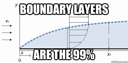 boundary layers are the 99% - boundary layers are the 99%  boundary layers