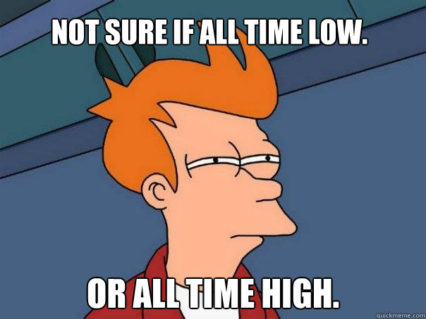 Not sure if all time low. Or all time high.  Futurama Fry