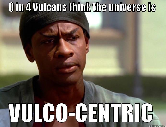 0 IN 4 VULCANS THINK THE UNIVERSE IS VULCO-CENTRIC Misc