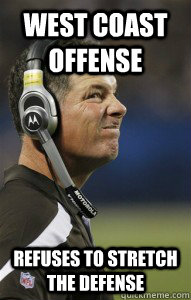 WEST COAST OFFENSE REFUSES TO STRETCH THE DEFENSE   