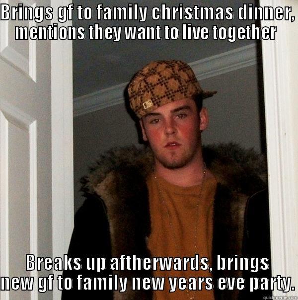 BRINGS GF TO FAMILY CHRISTMAS DINNER, MENTIONS THEY WANT TO LIVE TOGETHER  BREAKS UP AFTHERWARDS, BRINGS NEW GF TO FAMILY NEW YEARS EVE PARTY. Scumbag Steve