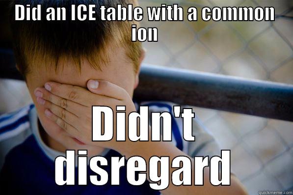 DID AN ICE TABLE WITH A COMMON ION DIDN'T DISREGARD Confession kid