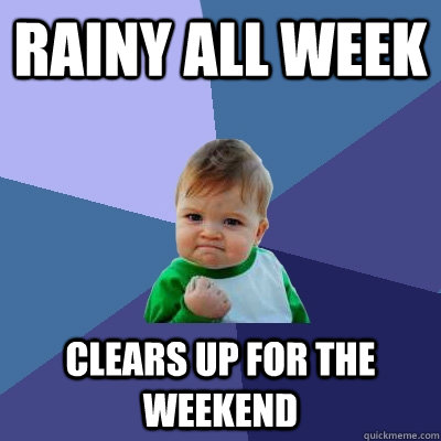 Rainy all week clears up for the weekend - Rainy all week clears up for the weekend  Success Kid