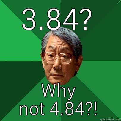 3.84? WHY NOT 4.84?! High Expectations Asian Father