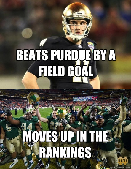 beats purdue by a field goal moves up in the rankings - beats purdue by a field goal moves up in the rankings  Overrated Irish