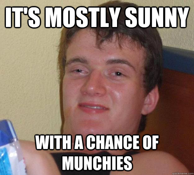 It's mostly sunny with a chance of munchies  10 Guy