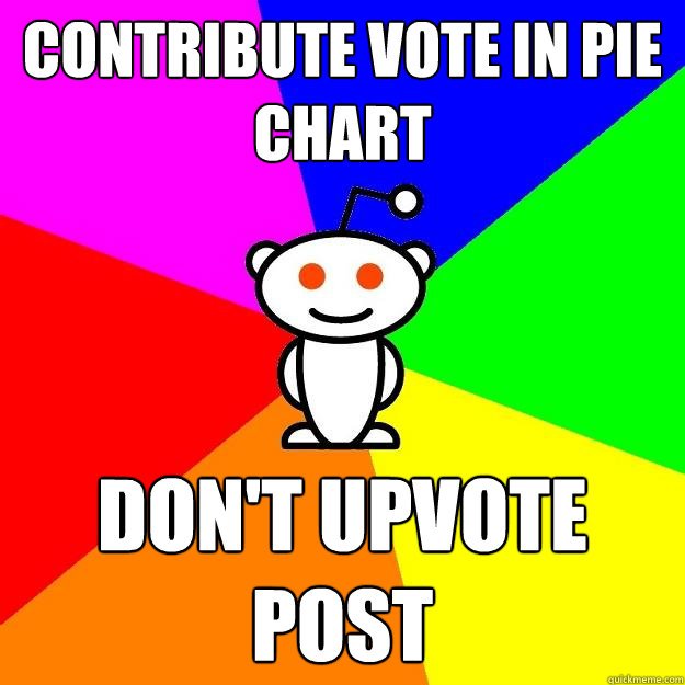 contribute Vote in pie chart Don't upvote post  Reddit Alien