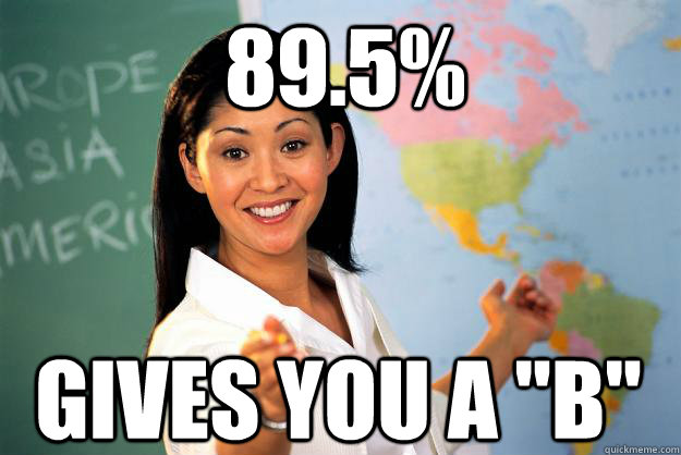 89.5% Gives you a 