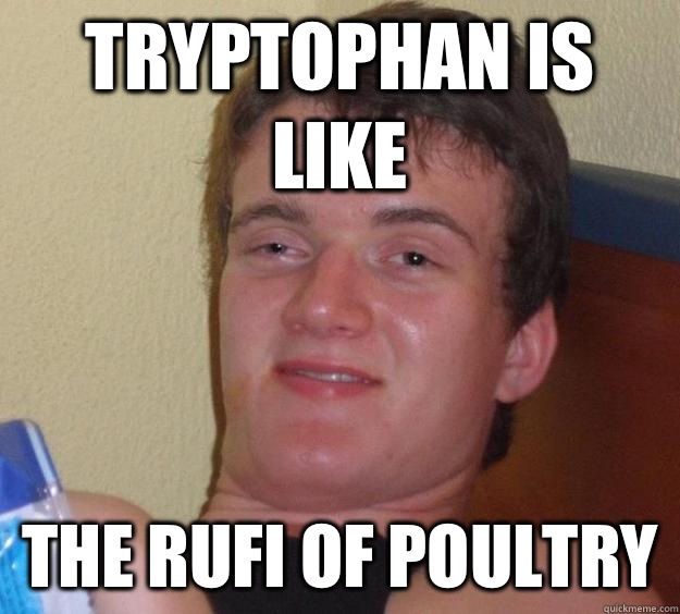 Tryptophan is like The rufi of poultry  10 Guy