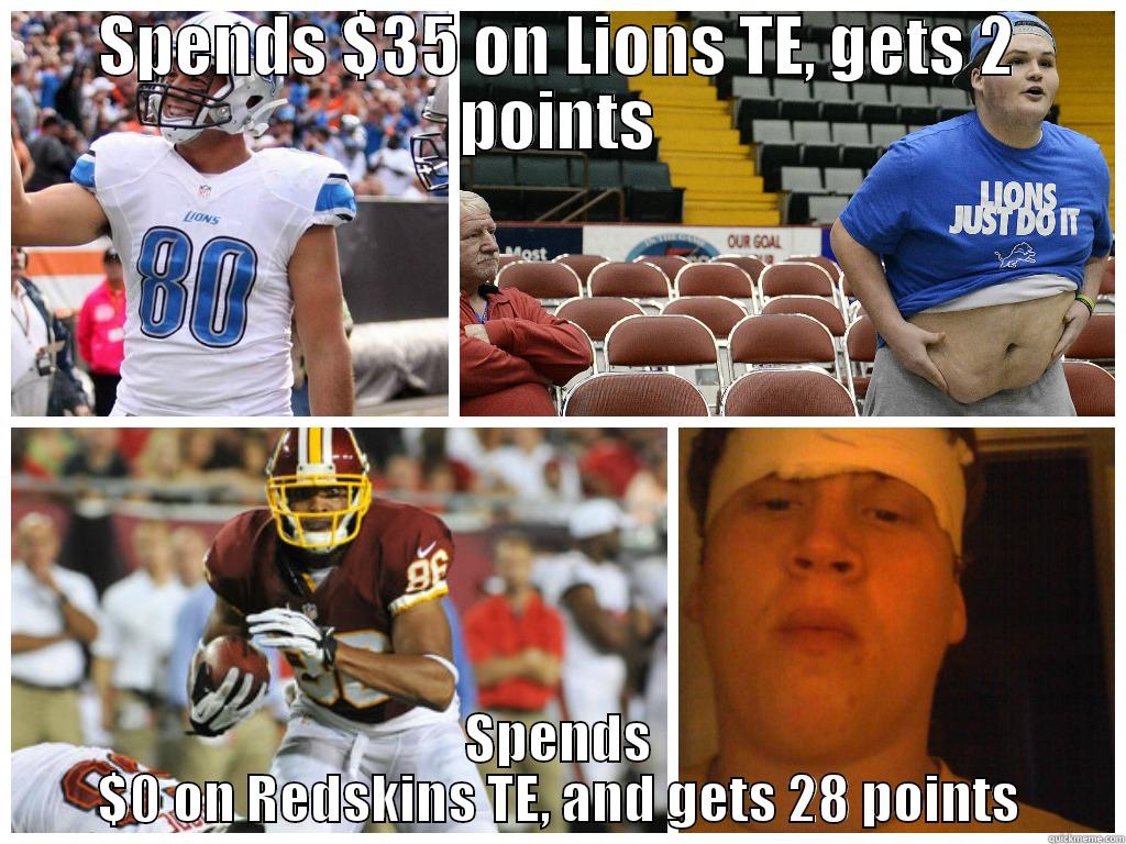 Jonathan logic - SPENDS $35 ON LIONS TE, GETS 2 POINTS SPENDS $0 ON REDSKINS TE, AND GETS 28 POINTS Misc