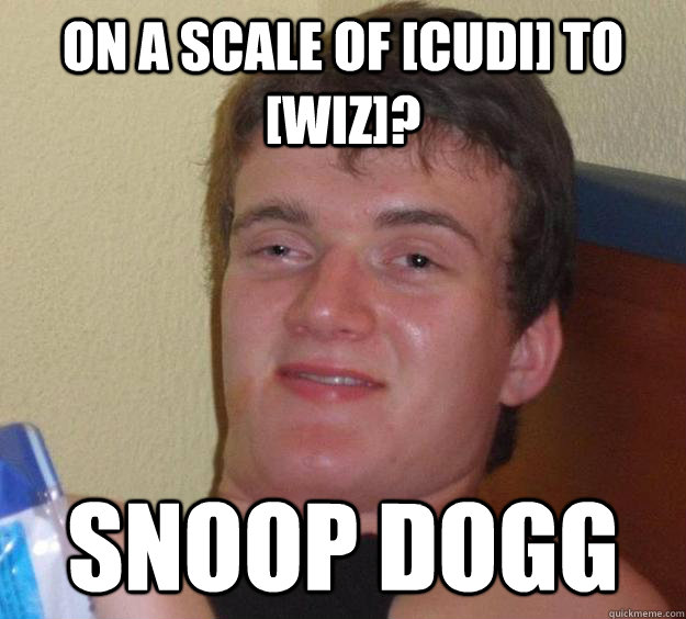 On a scale of [Cudi] to [Wiz]? SNOOP DOGG  - On a scale of [Cudi] to [Wiz]? SNOOP DOGG   10 Guy