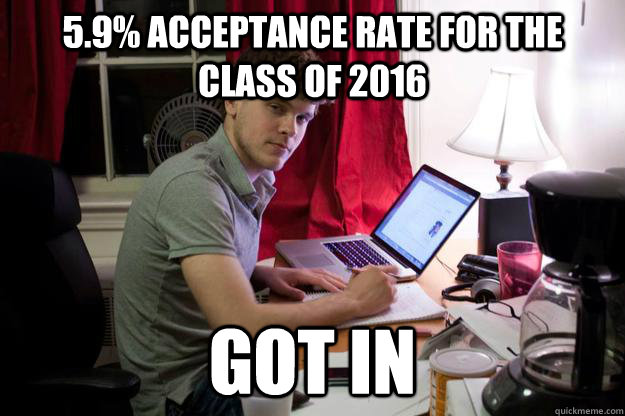 5.9% Acceptance rate for the class of 2016 GOT IN - 5.9% Acceptance rate for the class of 2016 GOT IN  Harvard Douchebag