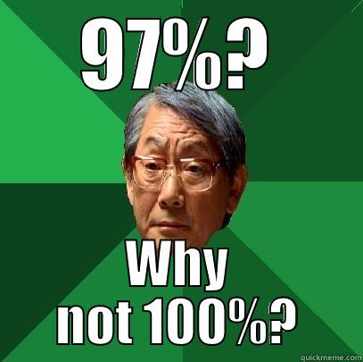 97%? WHY NOT 100%? High Expectations Asian Father