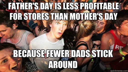 father's day is less profitable for stores than mother's day because fewer dads stick around  Sudden Clarity Clarence