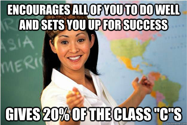 Encourages all of you to do well and sets you up for success gives 20% of the class 