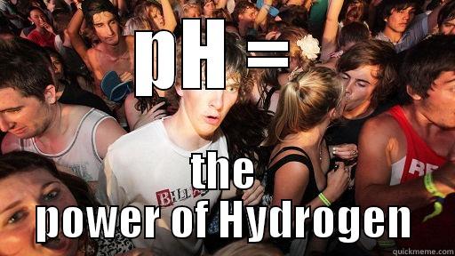 PH =  THE POWER OF HYDROGEN Sudden Clarity Clarence