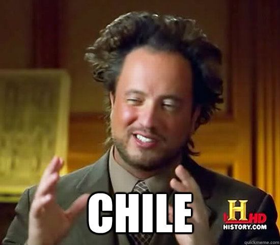  Chile -  Chile  Ancient Aliens