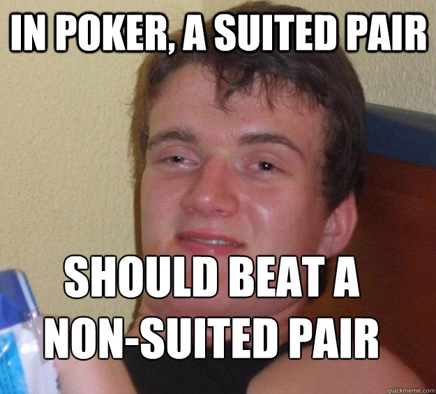 In Poker, a suited pair should beat a
non-suited pair  10 Guy