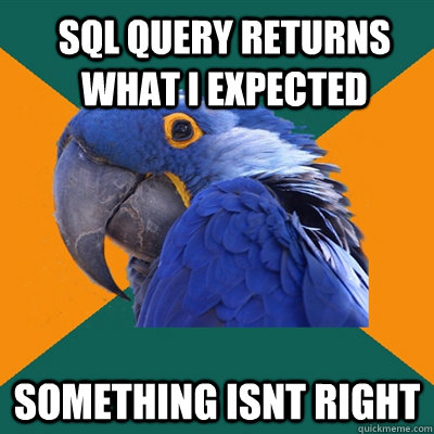 SQL Query Returns what I expected Something isnt right - SQL Query Returns what I expected Something isnt right  Paranoid Parrot