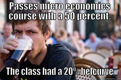 PASSES MICRO ECONOMICS COURSE WITH A 50 PERCENT. THE CLASS HAD A 20% BELCURVE Lazy College Senior