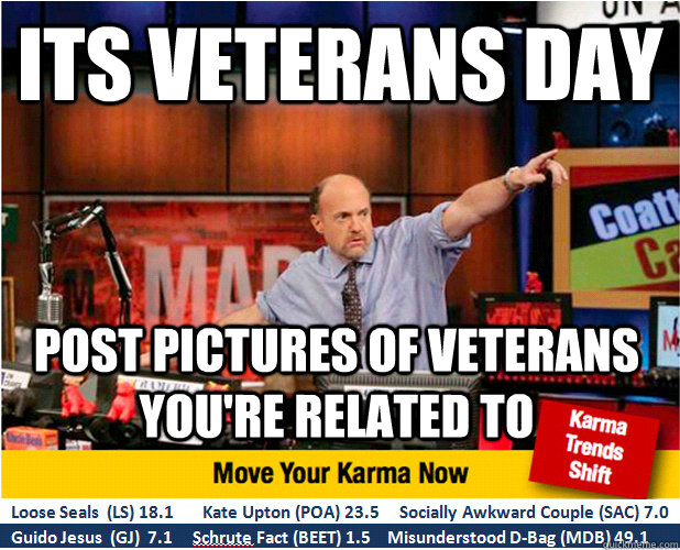 Its Veterans Day Post pictures of veterans you're related to  Jim Kramer with updated ticker