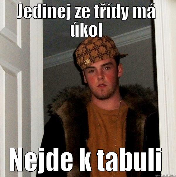 Scumbag domby1 - JEDINEJ ZE TŘÍDY MÁ ÚKOL NEJDE K TABULI Scumbag Steve