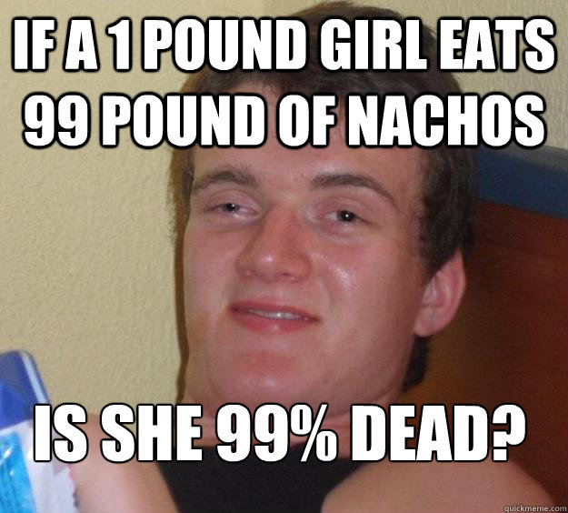 If a 1 pound girl eats 99 pound of nachos Is she 99% dead?
  10 Guy