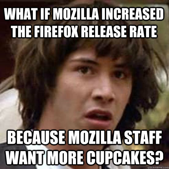 What if Mozilla increased the Firefox release rate because Mozilla staff want more cupcakes?  conspiracy keanu