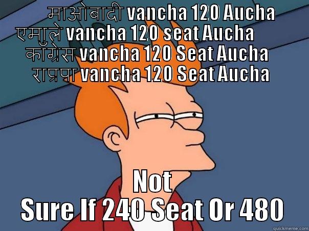              माओबादी VANCHA 120 AUCHA             एमाले VANCHA 120 SEAT AUCHA                    काँग्रेस VANCHA 120 SEAT AUCHA         राप्रपा VANCHA 120 SEAT AUCHA  NOT SURE IF 240 SEAT OR 480 Futurama Fry