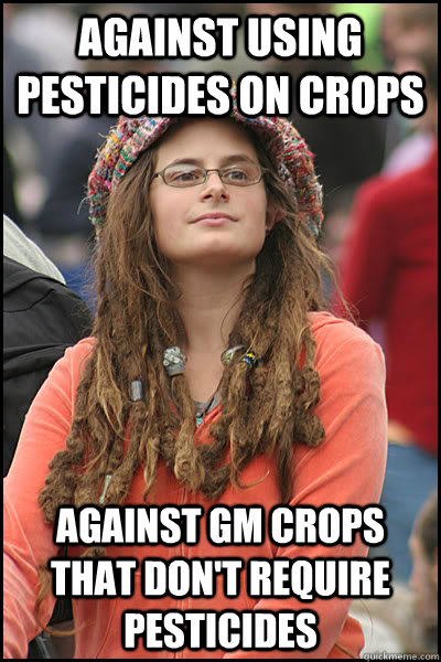 Against using pesticides on crops Against GM crops that don't require pesticides  College Liberal