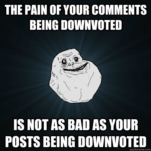 The pain of your comments being downvoted is not as bad as your posts being downvoted  Forever Alone