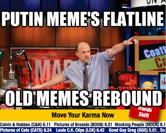 Putin meme's flatline Old memes rebound   Mad Karma with Jim Cramer