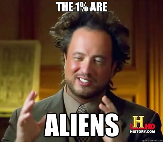 The 1% are ALIENS  Ancient Aliens