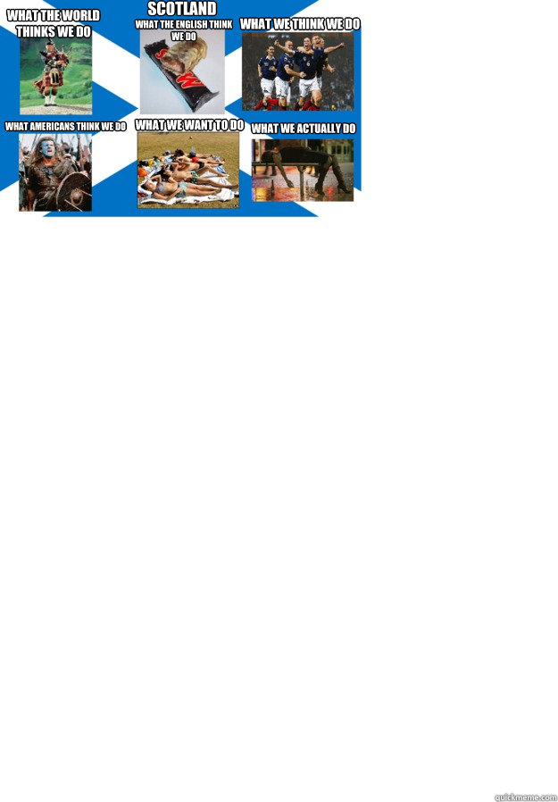 Scotland What the world thinks we do What the English think we do
 What we think we do What Americans think we do What we want to do What we actually do   Scotland