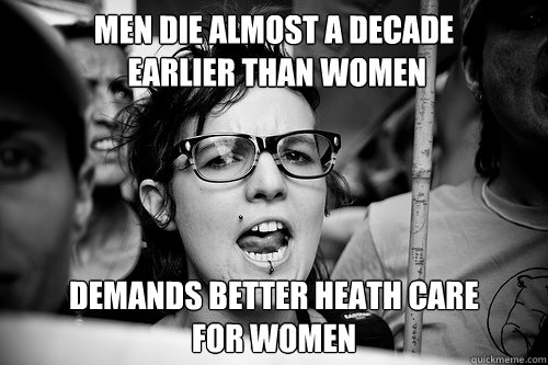 men die almost a decade
 earlier than women demands better heath care 
for women  Hypocrite Feminist