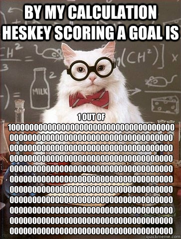 by my calculation heskey scoring a goal is 1 out of 10000000000000000000000000000000000000000000000000000000000000000000000000000000000000000000000000000000000000000000000000000000000000000000000000000000000000000000000000000000000000000000000000000000000  Chemistry Cat