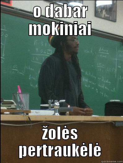 O DABAR MOKINIAI ŽOLĖS PERTRAUKĖLĖ Rasta Science Teacher