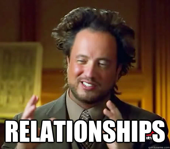  relationships  Ancient Aliens