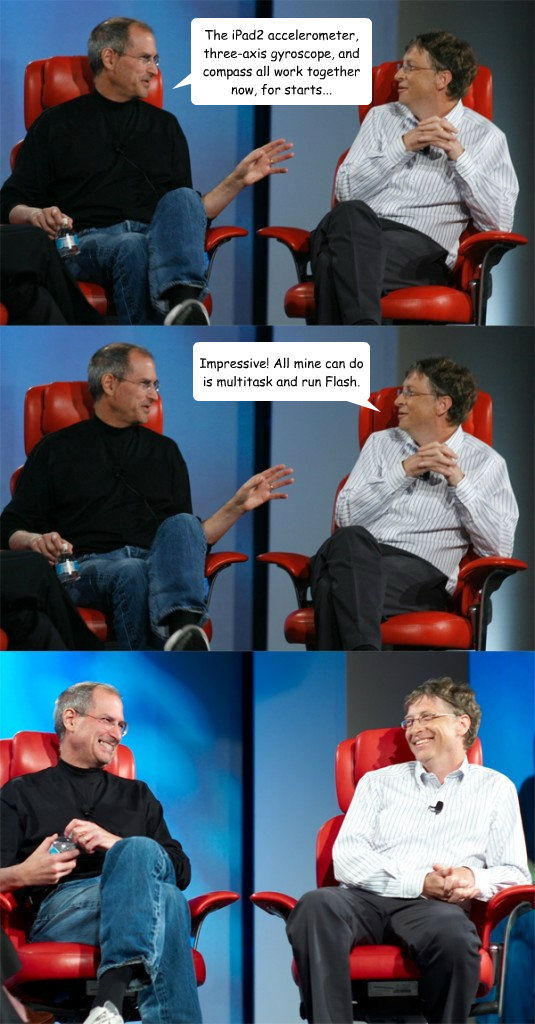 The iPad2 accelerometer, three-axis gyroscope, and compass all work together now, for starts... Impressive! All mine can do is multitask and run Flash.  Steve Jobs vs Bill Gates