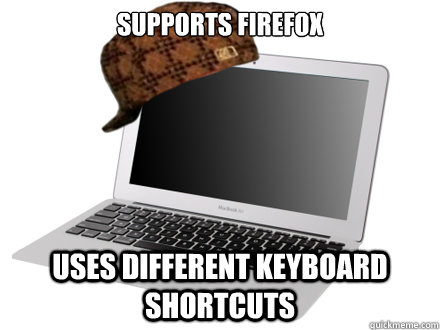 Supports Firefox Uses different keyboard shortcuts  